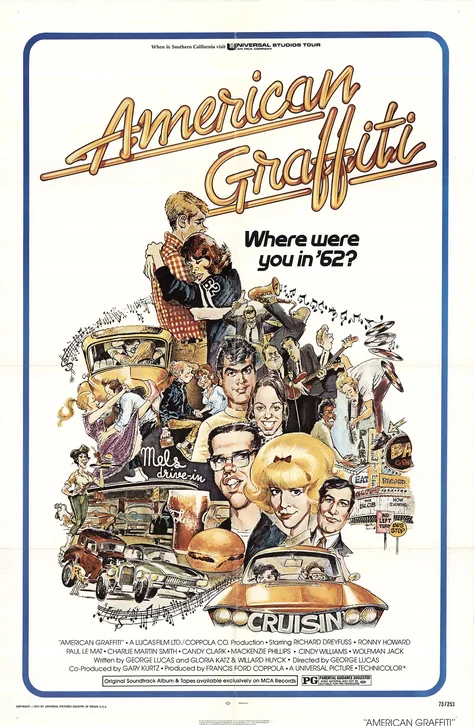 American Graffiti Movie Poster
