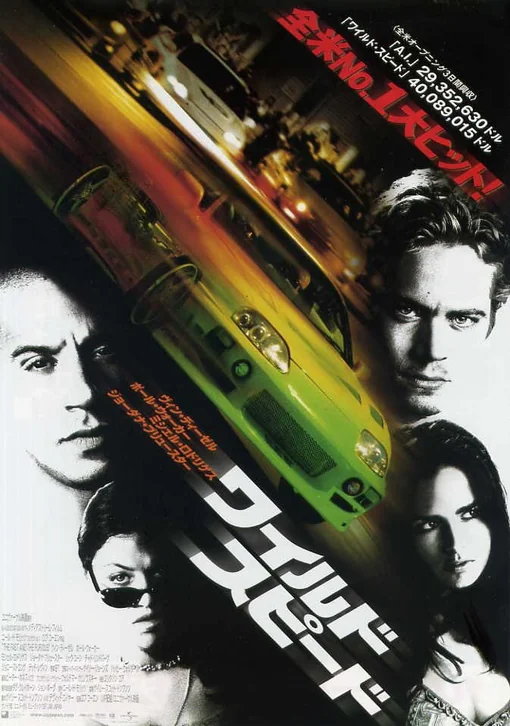The Fast and the Furious Movie Poster