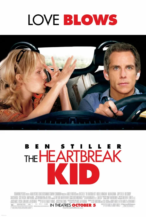 The Heartbreak Kid Movie Poster