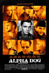 Alpha Dog Movie Poster