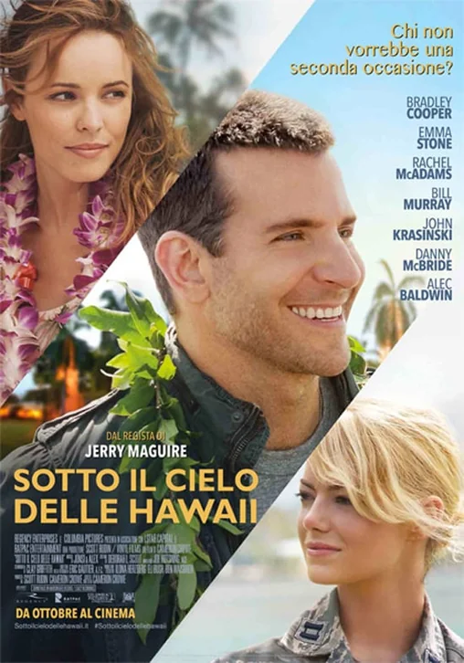 Aloha Movie Poster