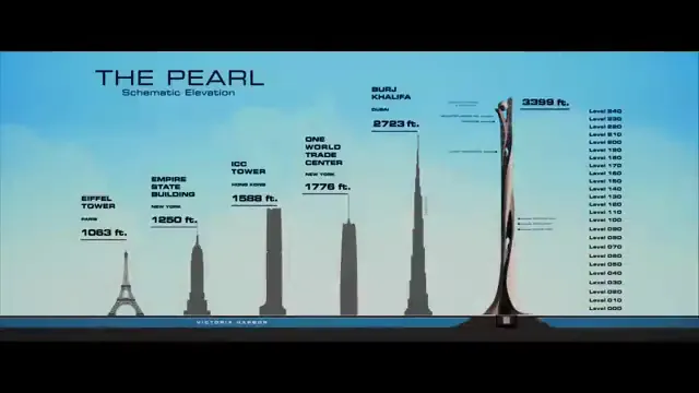 Skyscraper Scene 2