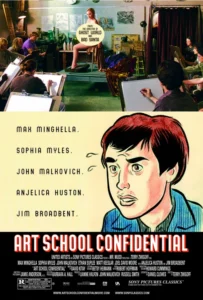 Art School Confidential Movie Poster