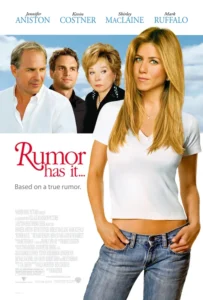 Rumor Has It... Movie Poster