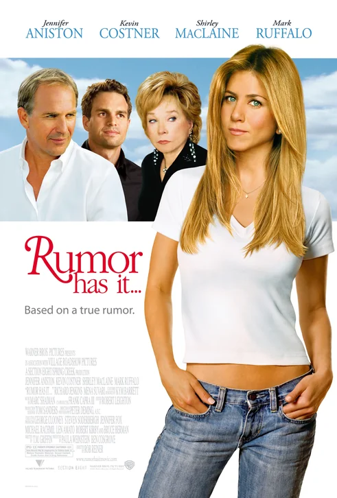 Rumor Has It... Movie Poster