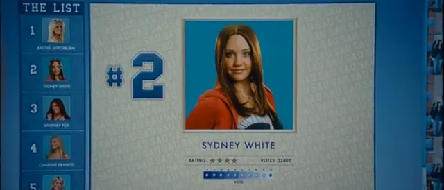 Sydney White Scene 5