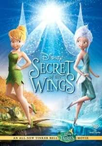 TinkerBell and the Secret of the Wings Movie Poster
